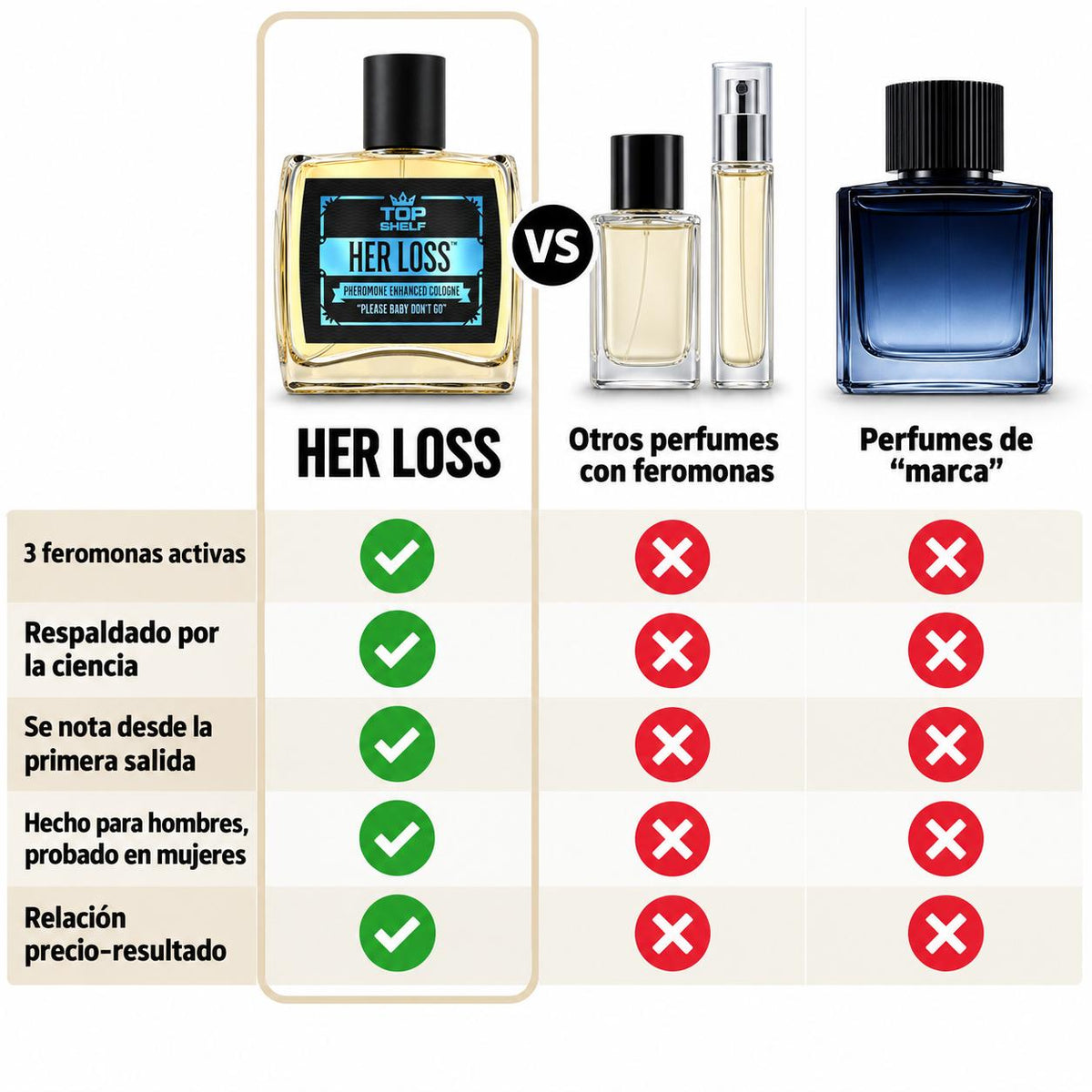 HER LOSS - PERFUME CON FEROMONAS PARA HOMBRES